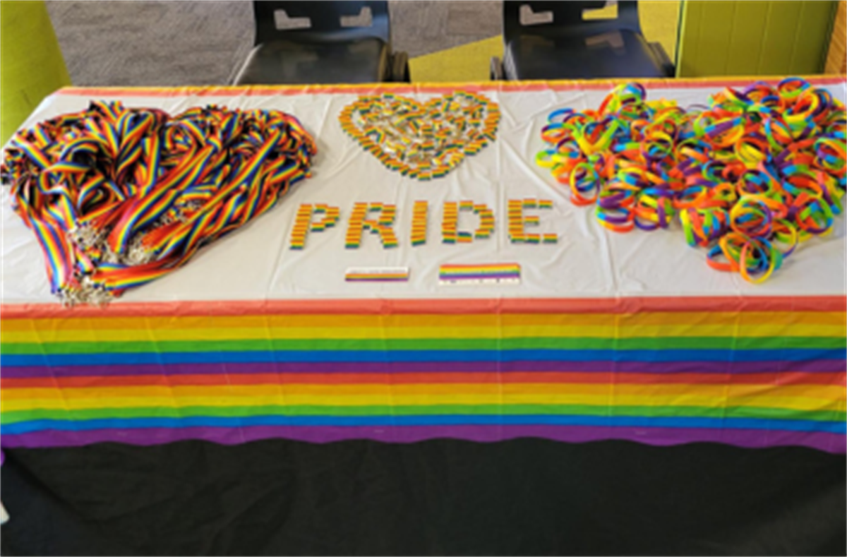 Pride month events Melton City Council