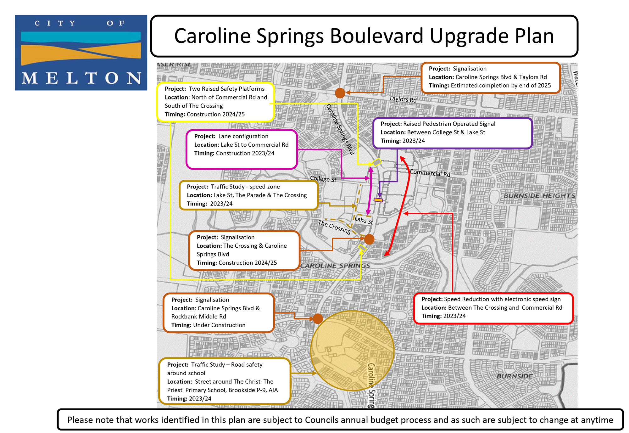 Caroline Springs Boulevard Upgrade Plan