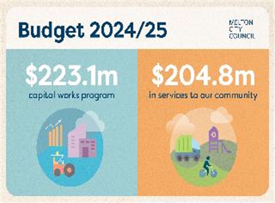 Council budget focus on capital works and financial sustainability ...